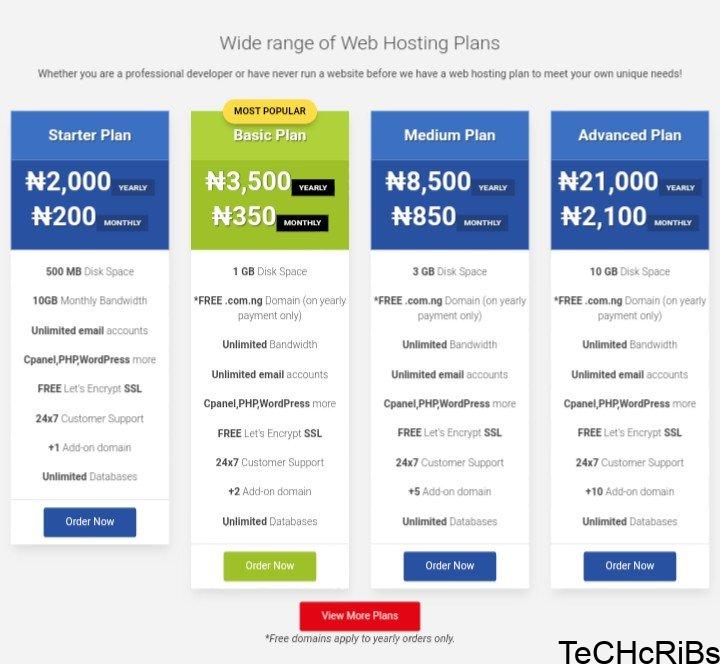 Nelight systems review